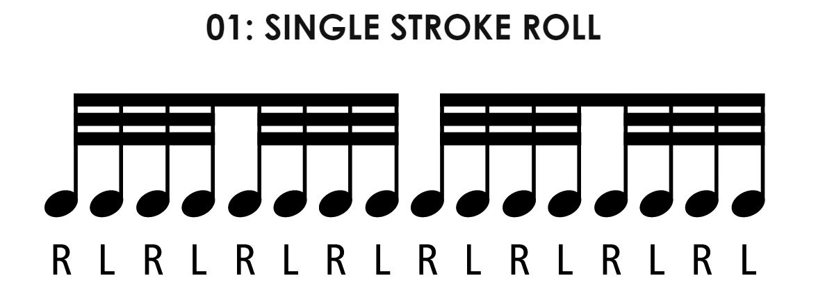 Single Stroke Roll.JPG