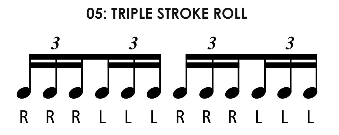 Triple Stroke Roll.JPG